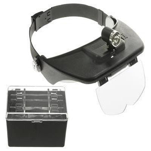 Headwearing Magnifier